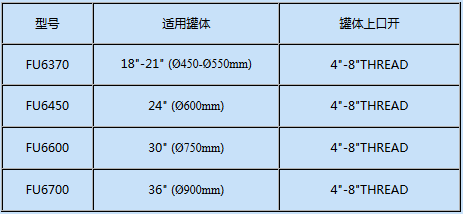 呼和浩特開(kāi)水器