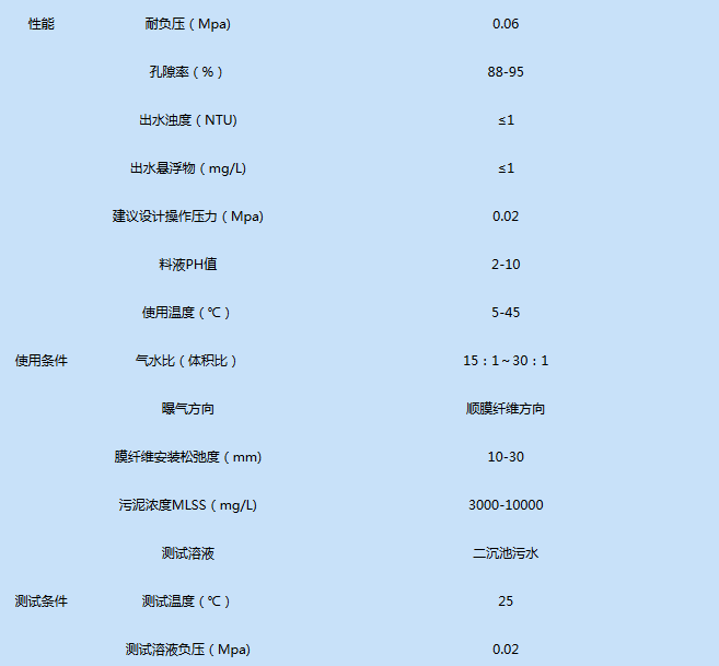 呼和浩特開(kāi)水器