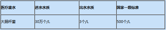 呼和浩特開(kāi)水器